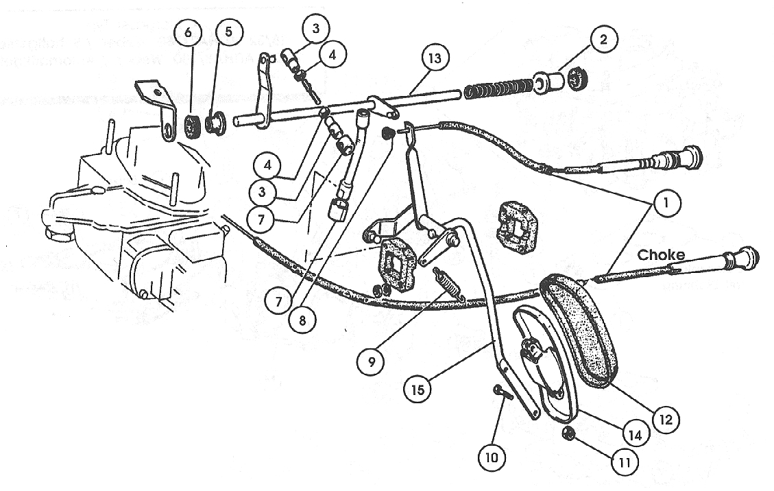 Accelerator Control – 1966-74